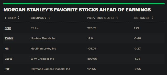 Baytex Stock Price: A Comprehensive Analysis