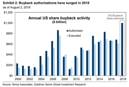 How Much US vs. International Stocks: A Comprehensive Comparison