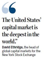 How Can Canadians Buy US Stocks?