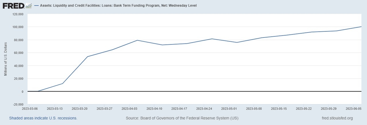 US Stock Broker for Non-Resident: Unlocking In