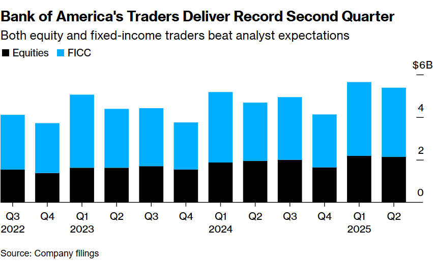 Mexican Stocks Trading in the US: A Comprehensive Guide