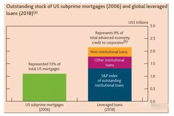 Understanding US Capital Gains Tax on Stock Op