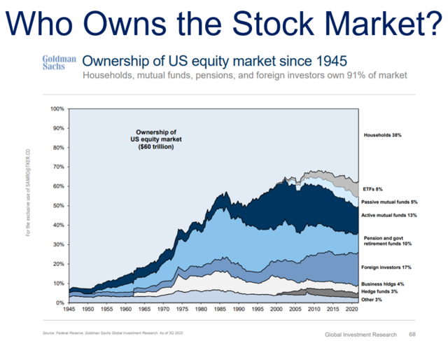 July 2025 US Stock Market Holidays: A Comprehe