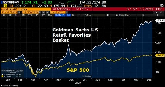 US Military Prepositioned Stocks: The Strategic Reserve