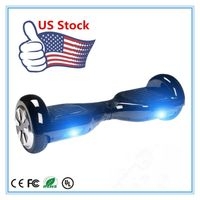 Emerging Sectors: US Stock Market 2025 Outlook