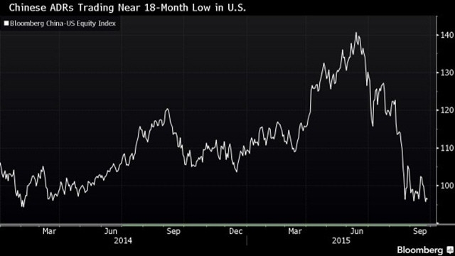 Title: Total US Oil Stock: A Comprehensive Overview