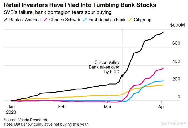 Hot US Stocks Today: Top Performers and Invest