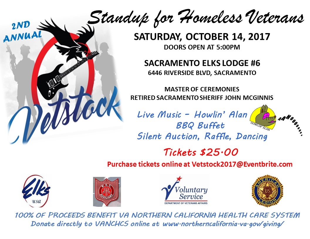 US Best Performing Stocks: Top Investments to 