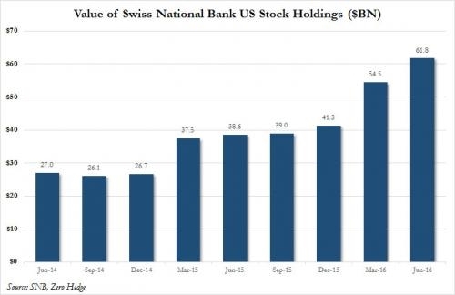 US Listed Rare Earth Stocks: A Comprehensive G