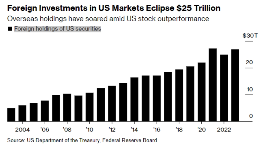 Title: US Dollar to Yen Stock Symbol: Understanding the Trading Dynamics