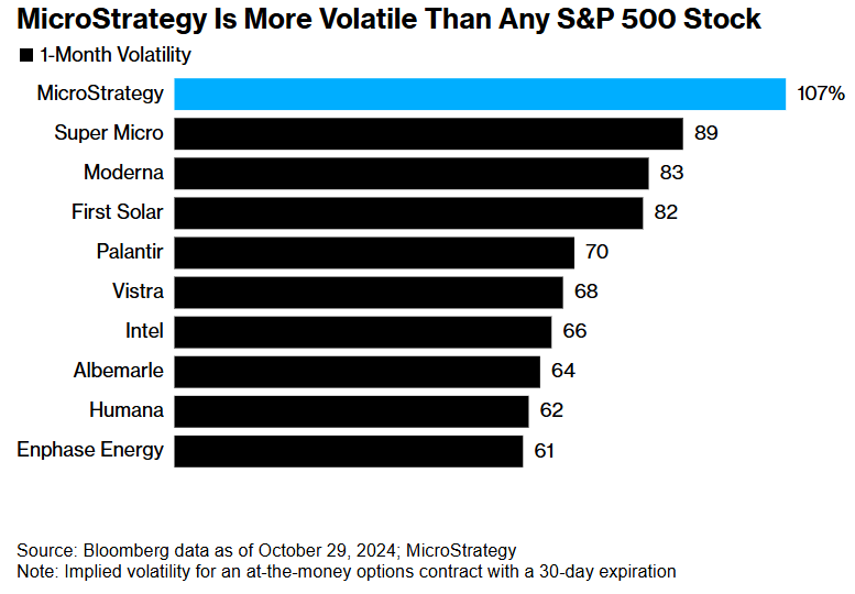Travel Stocks: US Investors' New Frontier