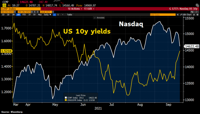 Total US Stock Market vs S&amp;P 500: A Co