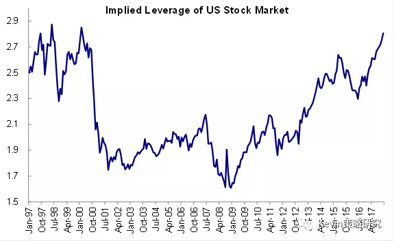 US Coronavirus Stocks: Opportunities Amidst th