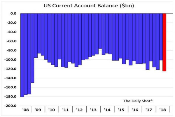 Title: US China Trade War Impact on Stock Mark