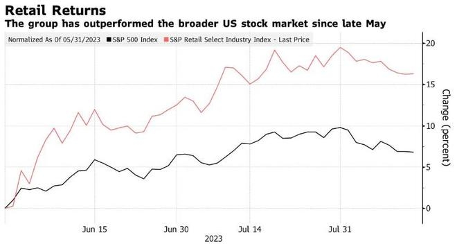 <b>List of Mid Cap US Stocks: A Comprehensive Guide</b>
