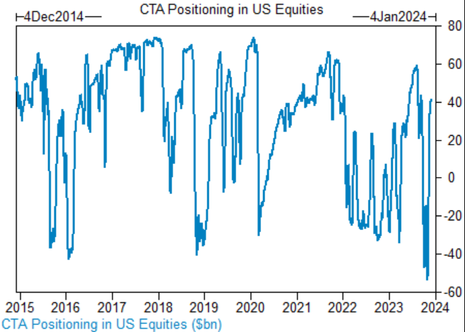 <b>US Stock Circuit Breaker: Understanding Its Role in Market Stability</b>
