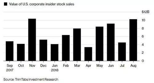 Top US Stock Movers Today: Insights into Market Dynamics