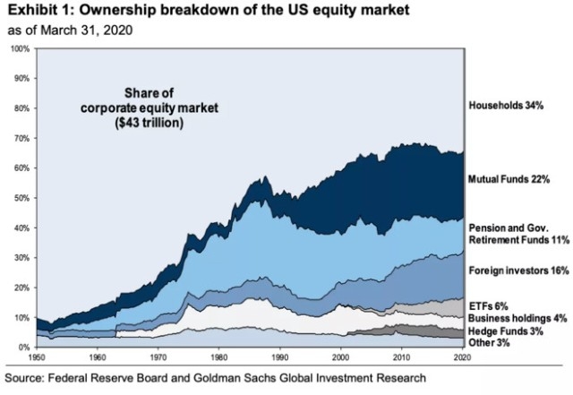 <b>ToyRUs Stock: A Comprehensive Analysis</b>