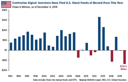 <b>US Airline Stock Prices Today: A Comprehensive Analysis"</b>
