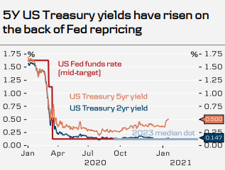 Norway Boycotting US Stocks: Understanding the Implications and Reactions