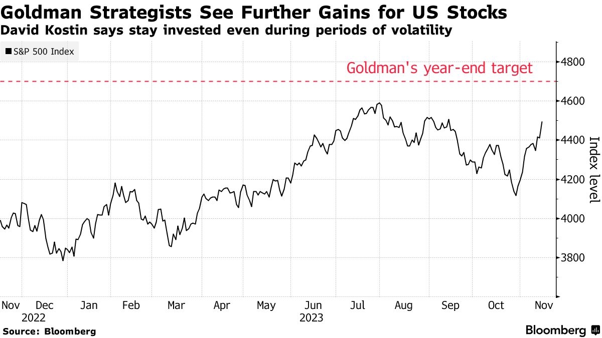 Analyst Upgrades US Stocks Today: What You Nee