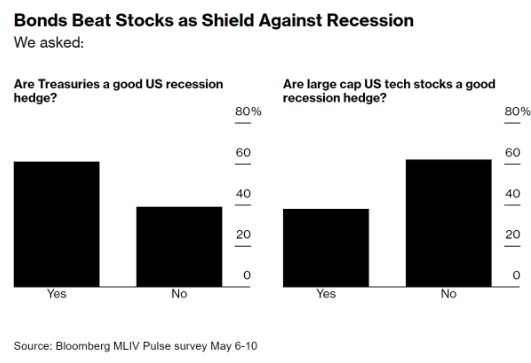 Unlocking Opportunities in AmerisourceBergen US Healthcare Stocks