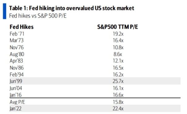 How Much Time Left Before Us Stock Market Clos