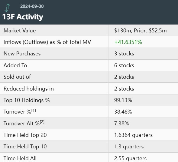 How to Trade on the US Stock Market from Jamai