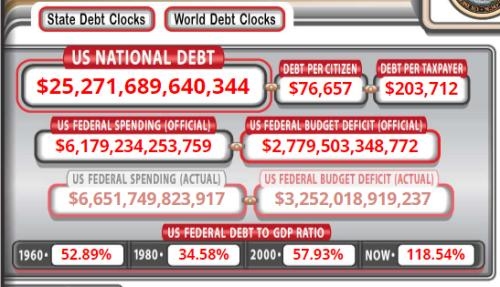 Understanding the US Stock Exchange Public Hol
