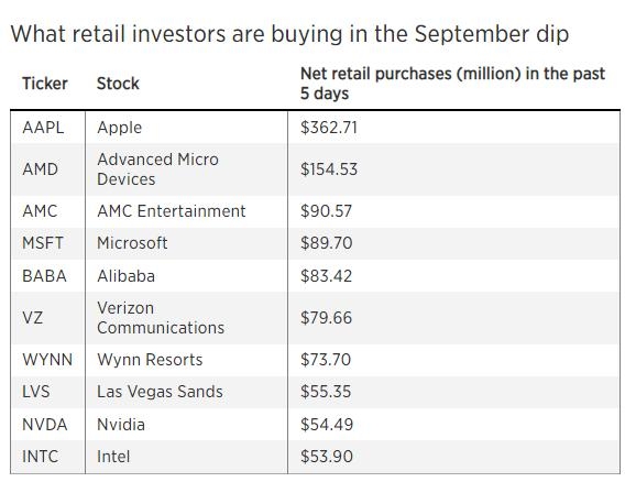Large US Companies with Publicly Traded Stock: A Comprehensive Guide