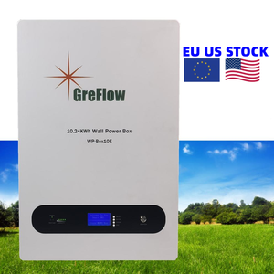 Unlocking the Potential of ENB US Stock: A Com