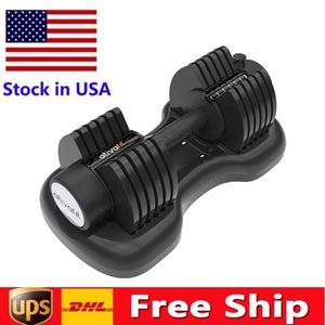 How Did the US Stock Market Perform in May 201