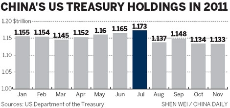 Trump's Tariffs Cause Biggest US Stock Ma