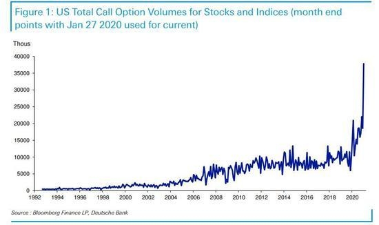Cision US Stock: Unveiling the Investment Potential
