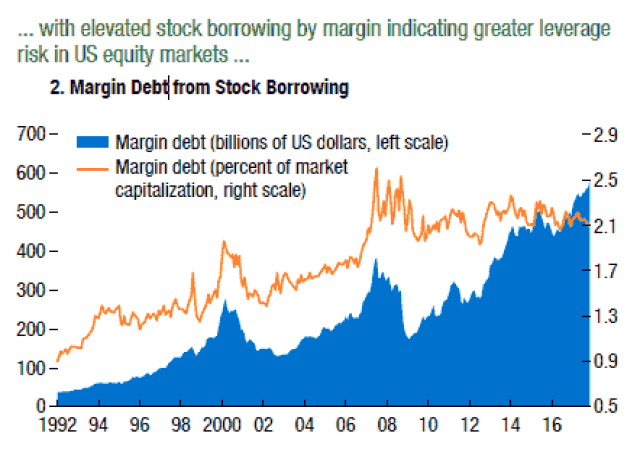 Understanding the AIG US Stock Price: A Comprehensive Guide