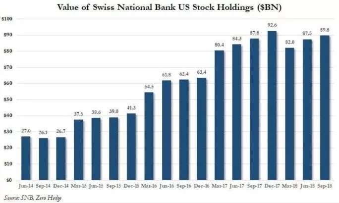 Understanding the DJIA Market Capitalization: A Comprehensive Guide