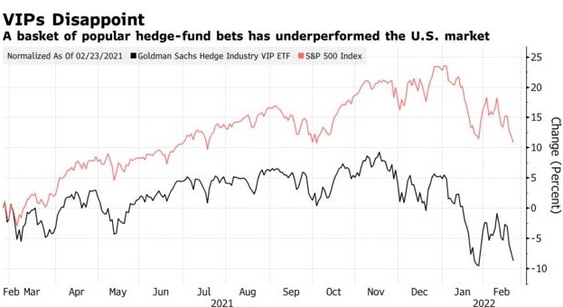 Maximizing Returns with a Stock Chart: Your Ul