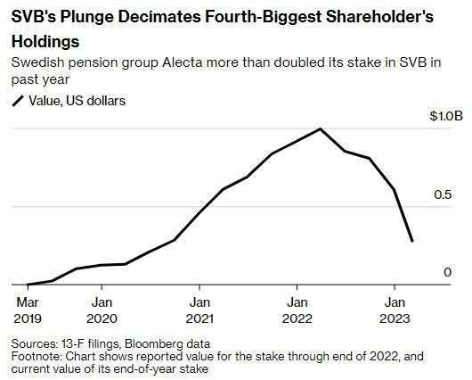 Unlocking Investment Opportunities: The ABC Stock Exchange