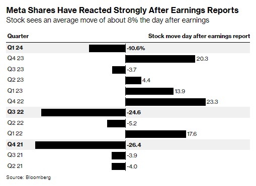 DIA US Stock: Your Ultimate Guide to Understanding and Investing