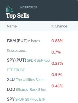 US Stock Extended Morning Time: A Comprehensiv