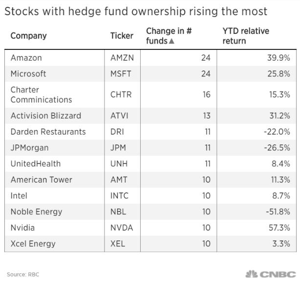 US Lighting Group Stock Price: A Comprehensive