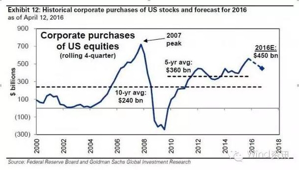 Unlocking the Potential of ASCM US Stock: A Co